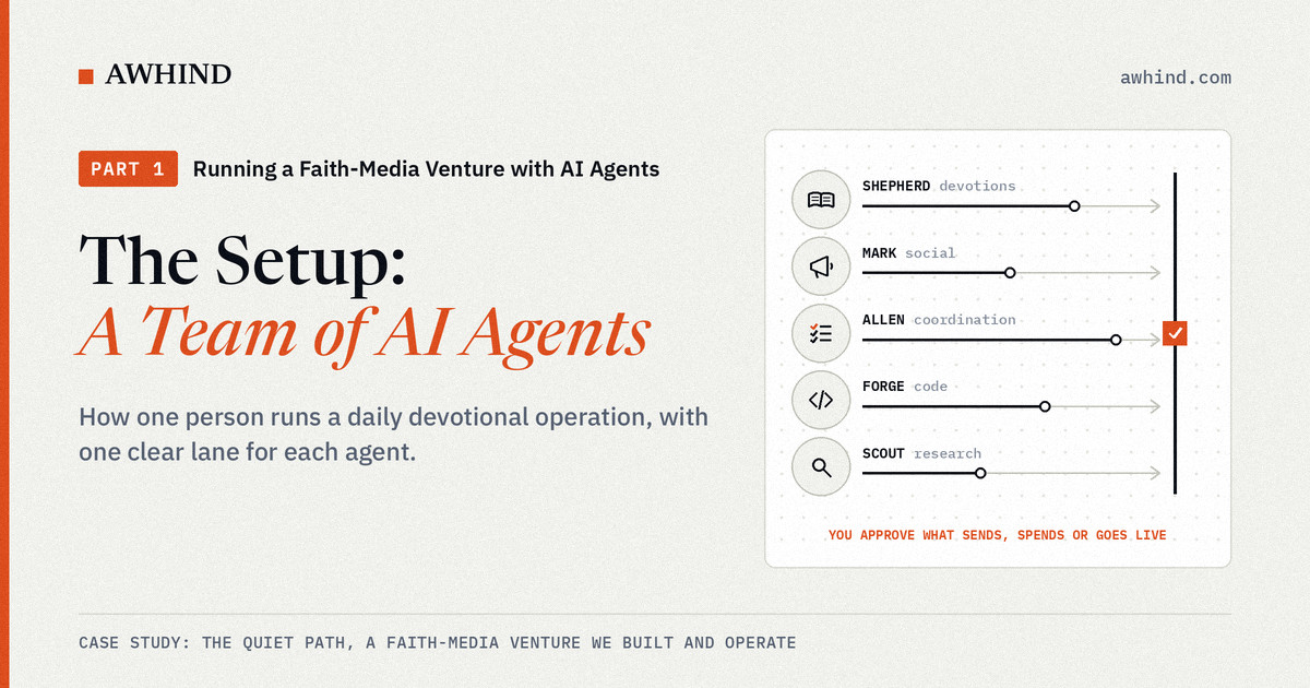 The Setup: How One Person Runs a Daily Devotional Operation with a Team of AI Agents